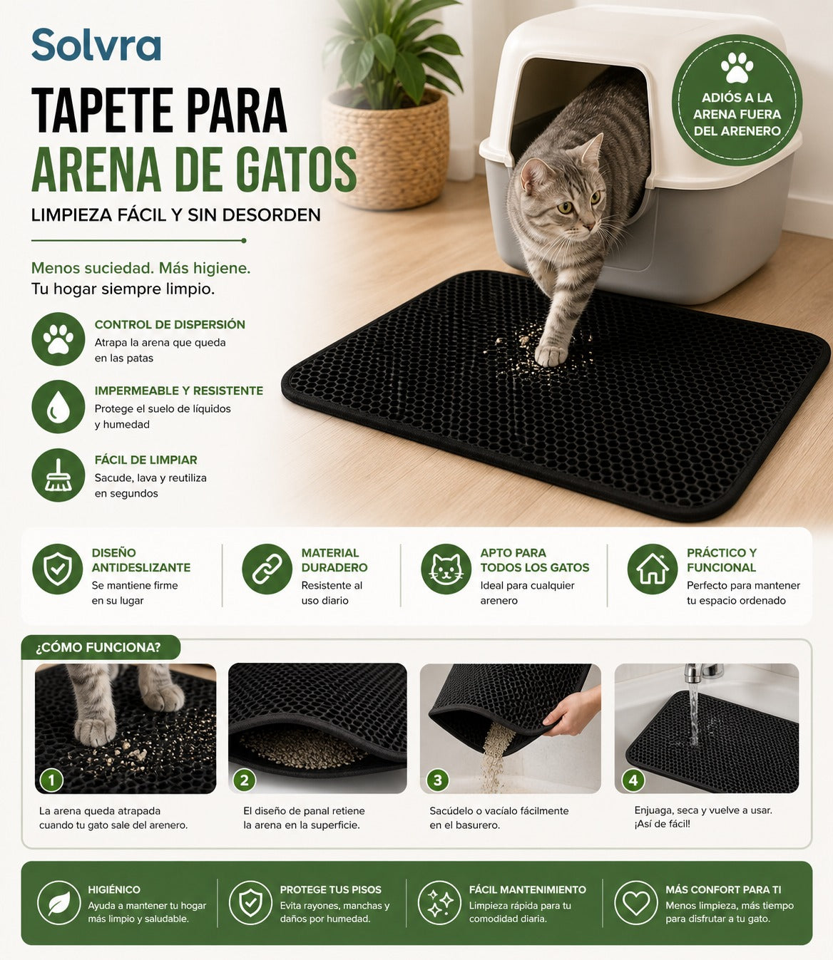 Tapete para Arena de Gato Impermeable – Control de Suciedad y Fácil Limpieza